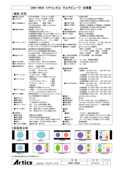 DMV-400H 4 チャンネル マルチビューワ 仕様書 1.機能・定格 2.画面表