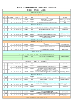 第2日目 7月7日 （日曜日）