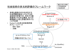 社会技術の多元的評価のフレームワーク