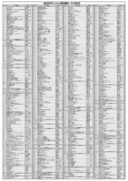 IMAIBOOKS コミック新刊案内 2013年8月