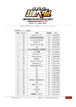 3時間エンデューロ 男女混合