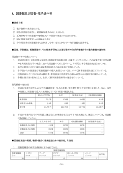 8. 図書館及び図書・電子媒体等