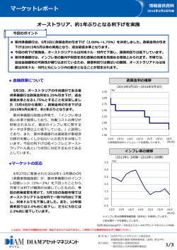 PDF： 671KB - DIAMアセットマネジメント