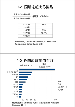1-1 国境を超える製品 1