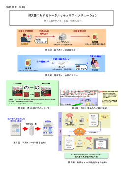 紙文書に対するトータルセキュリティソリューション