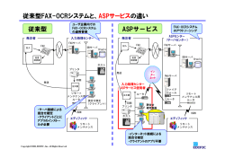 従来型FAX-OCRシステムと、ASPサービスの違い ASP