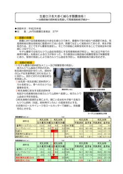 生産ロスを大きく減らす酪農技術！