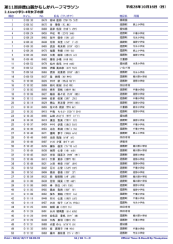 小学3・4年生女子