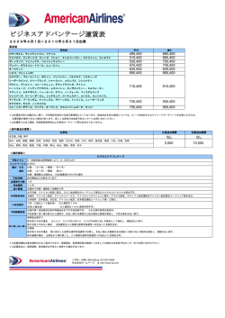 ビジネスアドバンテージ運賃表