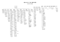PDF形式：101KB