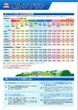 『駅レンプラン』の料金