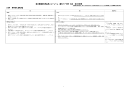 認定看護師教育基準カリキュラム（緩和ケア分野）改正 新旧対照表
