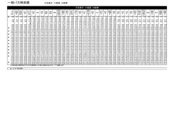 この経路の時刻表を表示する