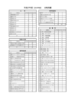 卒業生 進路 - 横須賀市教育情報センター