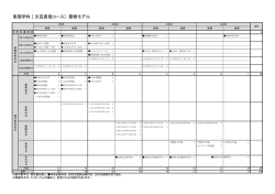 こちら