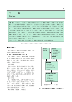 細田 泰雄 - 日本臨床検査医学会