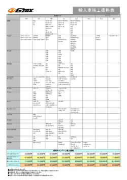輸入車施工価格表