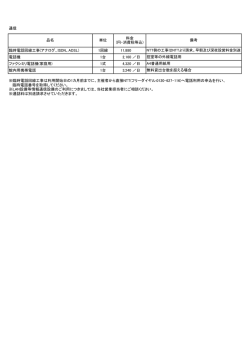 通信 臨時電話回線工事(アナログ、ISDN、ADSL) 1回線 11,880 電話機 1台 2