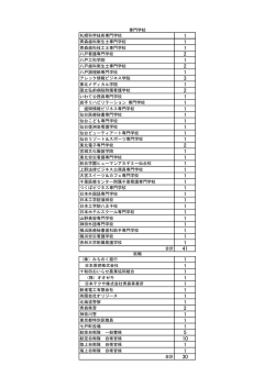 札幌科学技術専門学校 青森歯科衛生士専門学校 青森歯科技工士専門