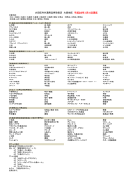 大田区内共通商品券取扱店 大森地区 平成28年1月16日現在