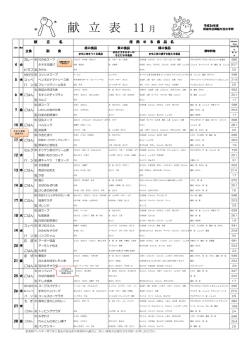 献 立 表 11 月