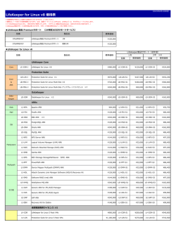 LifeKeeper for Linux v8 価格表