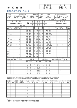 吉田 勉 中村 太