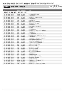 業界／分野・資格別 全国主要私立 専門学校 各種スクール 学校一覧