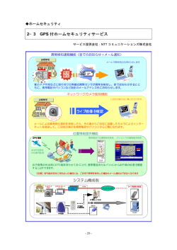 2&minus;3 GPS 付ホームセキュリティサービス
