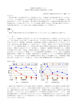 【H16】木酢液の消毒性について ～濃度や塩素の消毒効果との比較