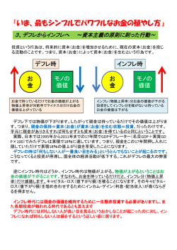 いま、最もシンプルでパワフルなお金の殖やし方