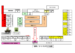 秋まつりレ 備品配置イアウト