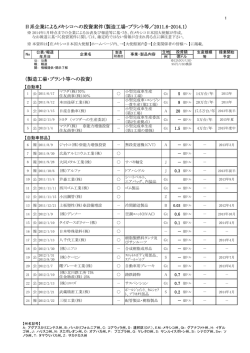 1 - 在メキシコ日本国大使館