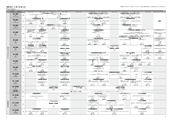 ［第2日］2 月 14 日（土） - 日本獣医内科学アカデミー学術大会