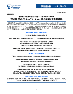 空き家・空きビルのリノベーションと民泊に関する意識調査