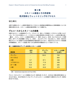 第 2 章 エタノール製造とその併産物 乾式粉砕とウェットミリングの