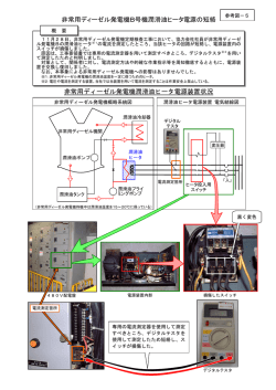 非常用ディーゼル発電機潤滑油ヒータ電源装置状況 非常用ディーゼル