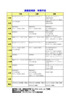 第1回センター模試