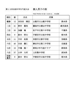 第12回全国中学生弓道大会