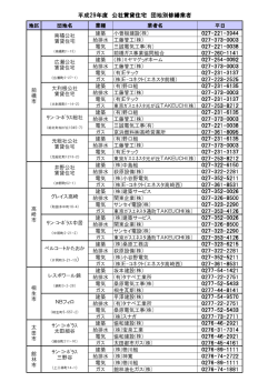 平成28年度 公社賃貸住宅 団地別修繕業者