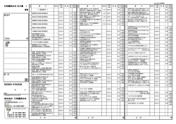株式会社日東書院本社 - TG