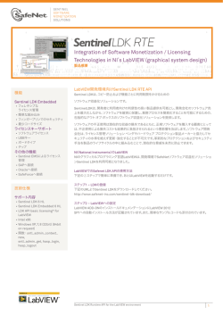 Integration of Software Monetization / Licensing