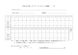 平成28年度 リサーチ・アシスタント出勤簿（ 月）