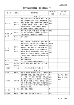加工食品原材料一覧（朝食）①