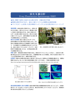 蛍光 X 線分析 - SLiT-J