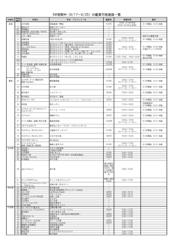 SW期間中（9/17～9/25）の鑑賞可能施設一覧
