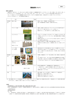 （資料6）（PDF：334KB）