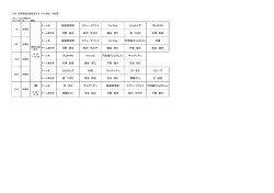 鍼鼠倶楽部 ステューピファイ Ord Idnp ひとみんず 侍JAPAN 河野 拓也