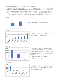 魅力ある博物館を目指して - 宮崎県立西都原考古博物館