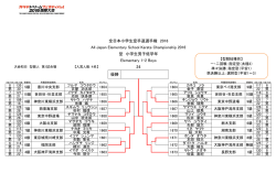 全日本選手権 型個人